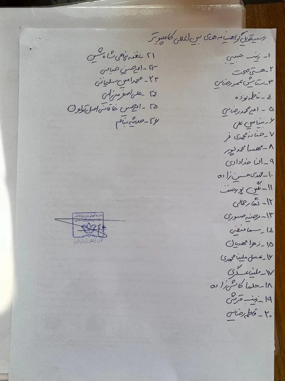 مربی کامپیوتر|استخدام آموزشی|پرند, فاز ۳|دیوار