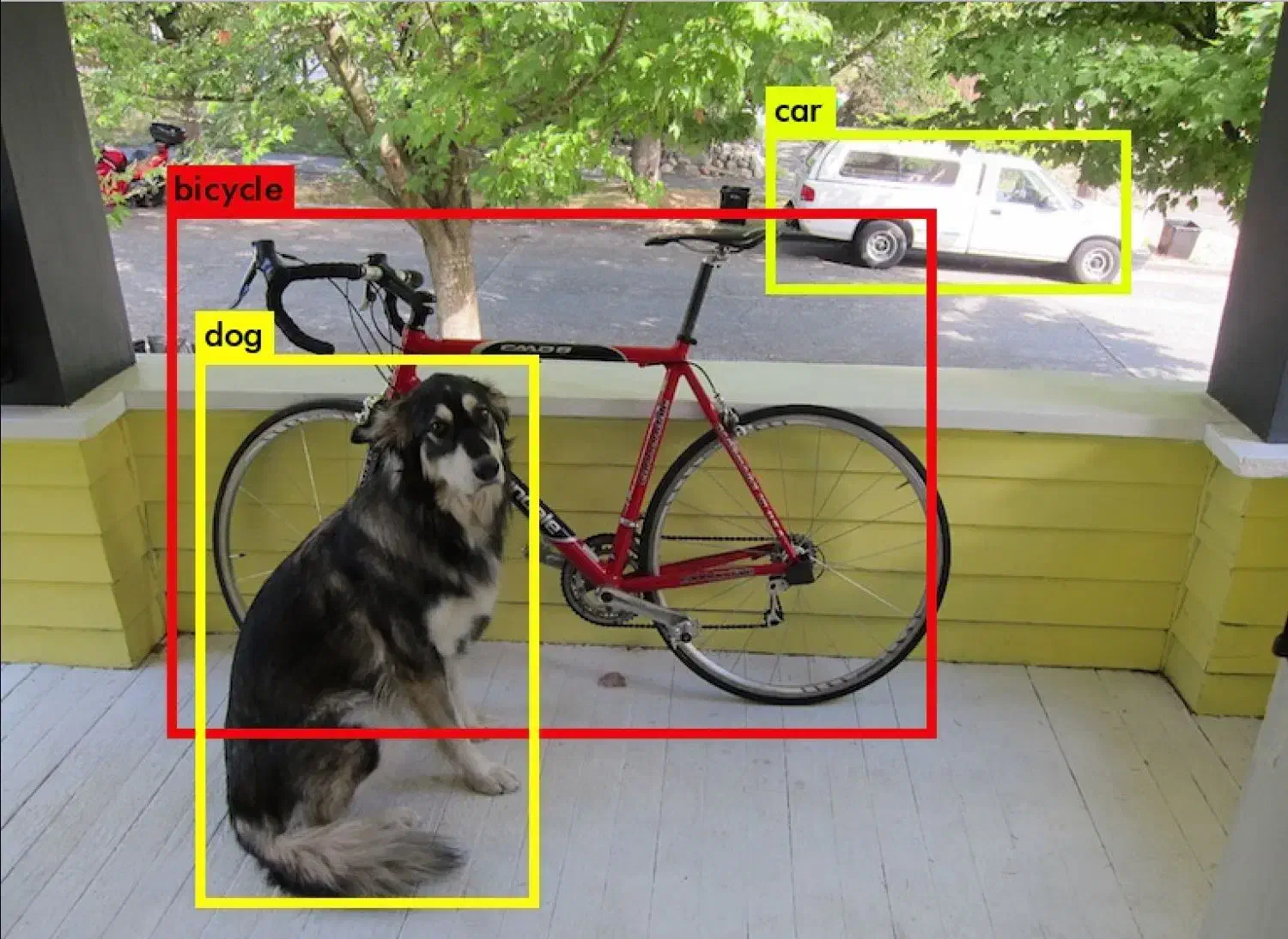 انجام پروژه‌های تشخیص اشیا (Object Detection)|خدمات رایانه‌ای و موبایل|تهران, حر|دیوار