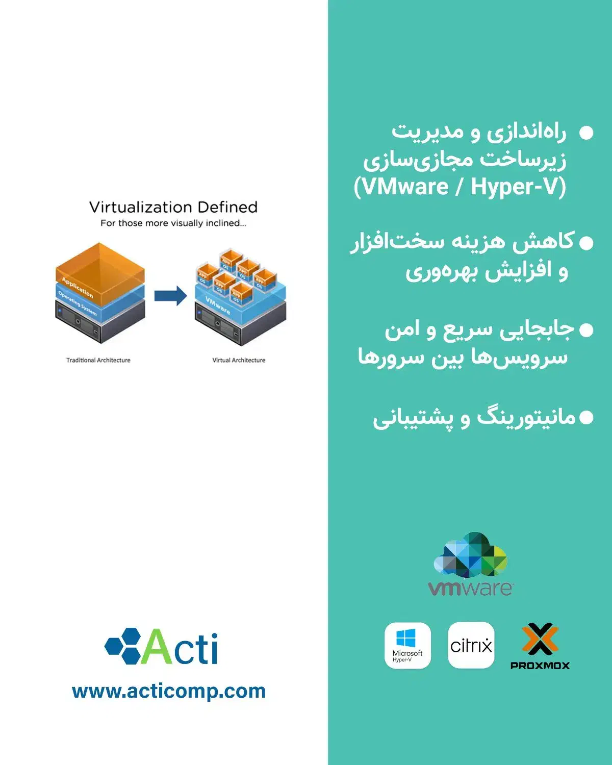 خدمات IT، شبکه و طراحی سایت Acticomp|خدمات رایانه‌ای و موبایل|قزوین, |دیوار