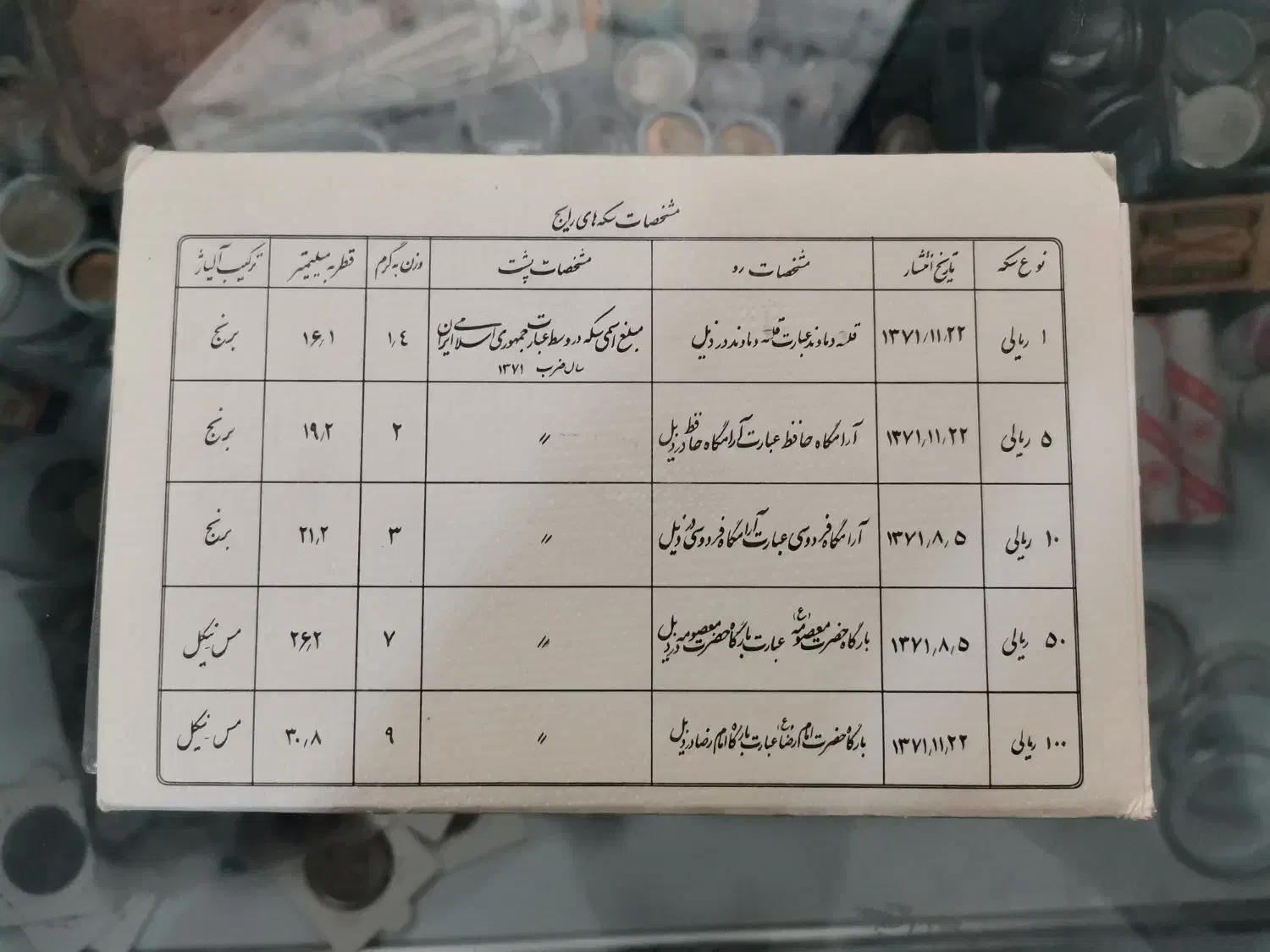 پک سکه یک ریال دماوند 1371|کلکسیون سکه، تمبر، اسکناس|شیراز, شهرک رضوان|دیوار