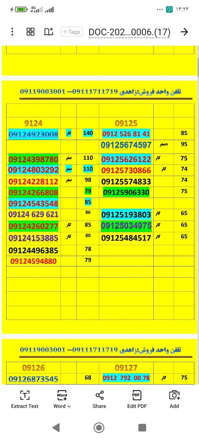09101714042|سیم‌کارت|گرگان, |دیوار