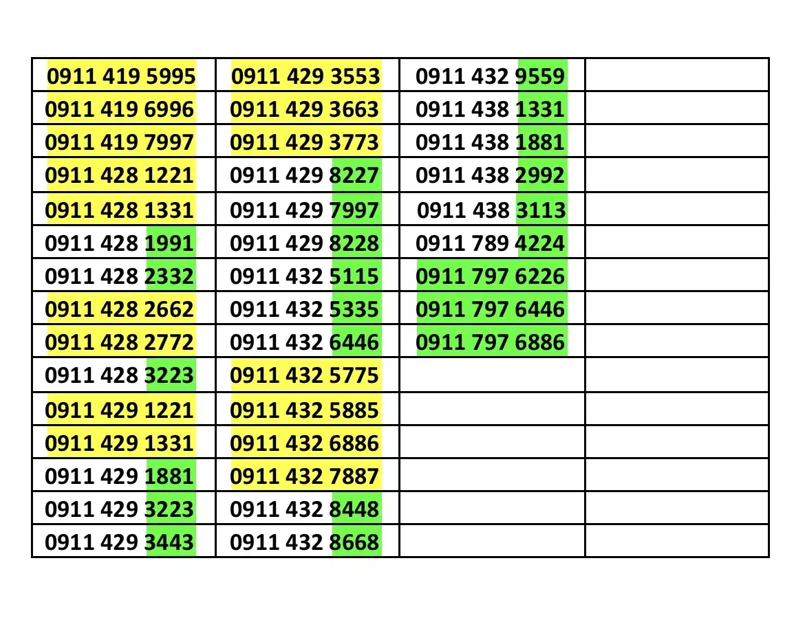پشت سر هم 0911.560.9004|سیم‌کارت|زنجان, |دیوار
