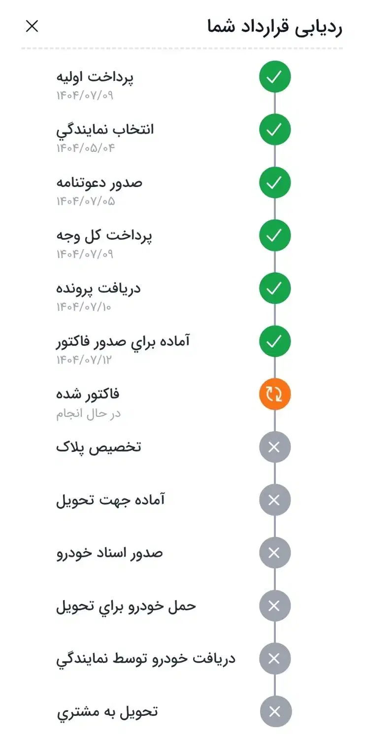 پژو 207i پانوراما اتوماتیک TU5P، مدل ۱۴۰۴|خودرو سواری و وانت|بوشهر, |دیوار