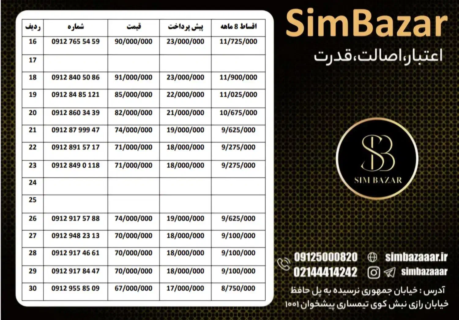 0912.474.22.82|سیم‌کارت|شاهرود, |دیوار