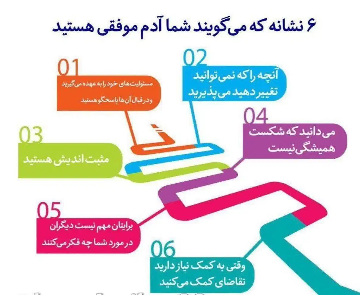 استخدام یک نفر آقا جهت معاونت آموزشی هنرستان|استخدام آموزشی|اصفهان, خانه اصفهان|دیوار