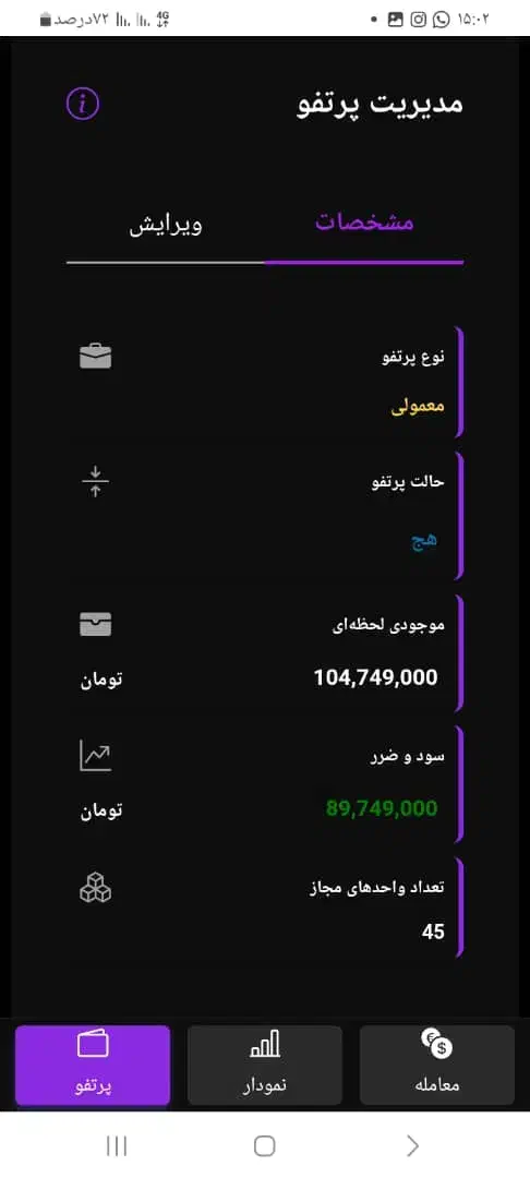 اموزش استراتژی بازار مظنه طلای ابشده|خدمات آموزشی|شیراز, تندگویان|دیوار