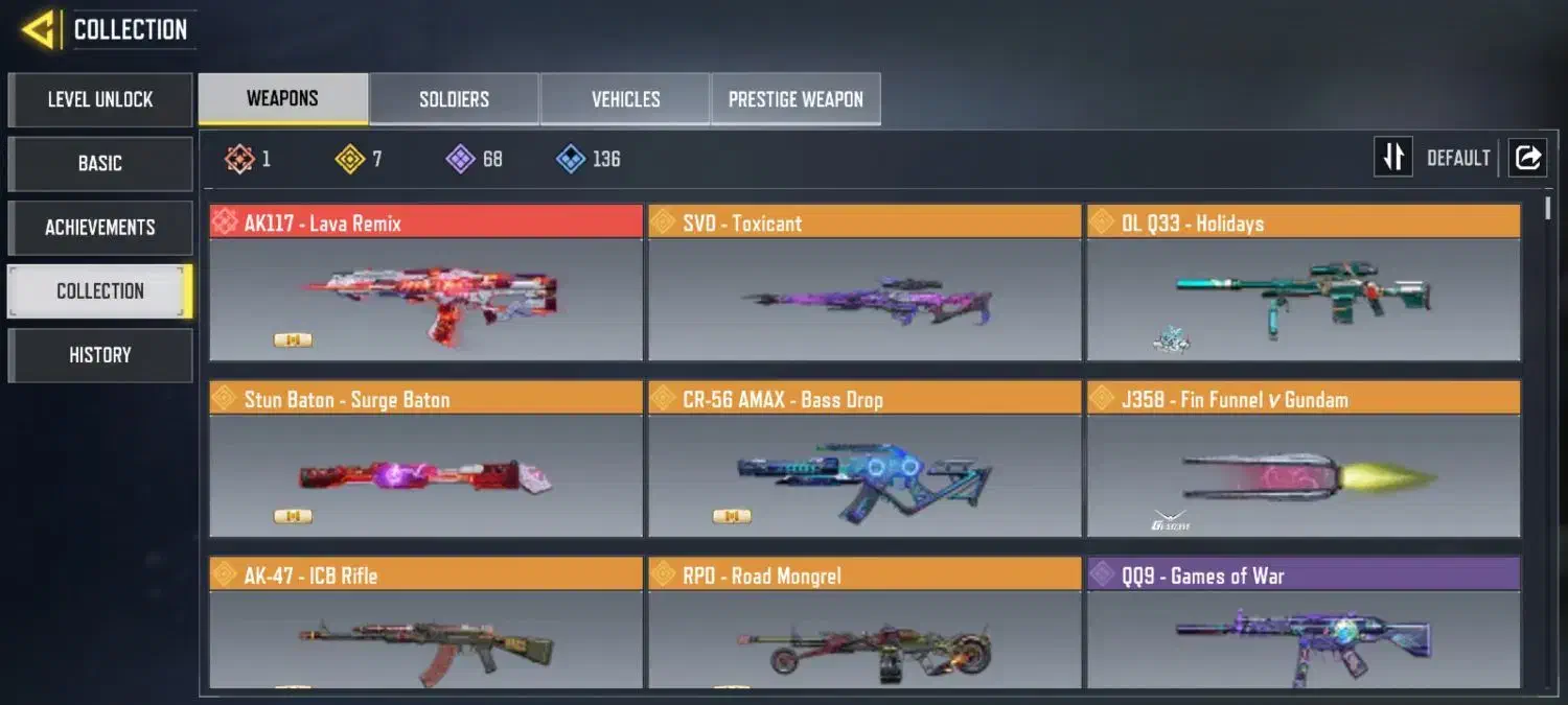 اکانت کالاف گاد|کنسول، بازی ویدئویی و آنلاین|بهار, |دیوار