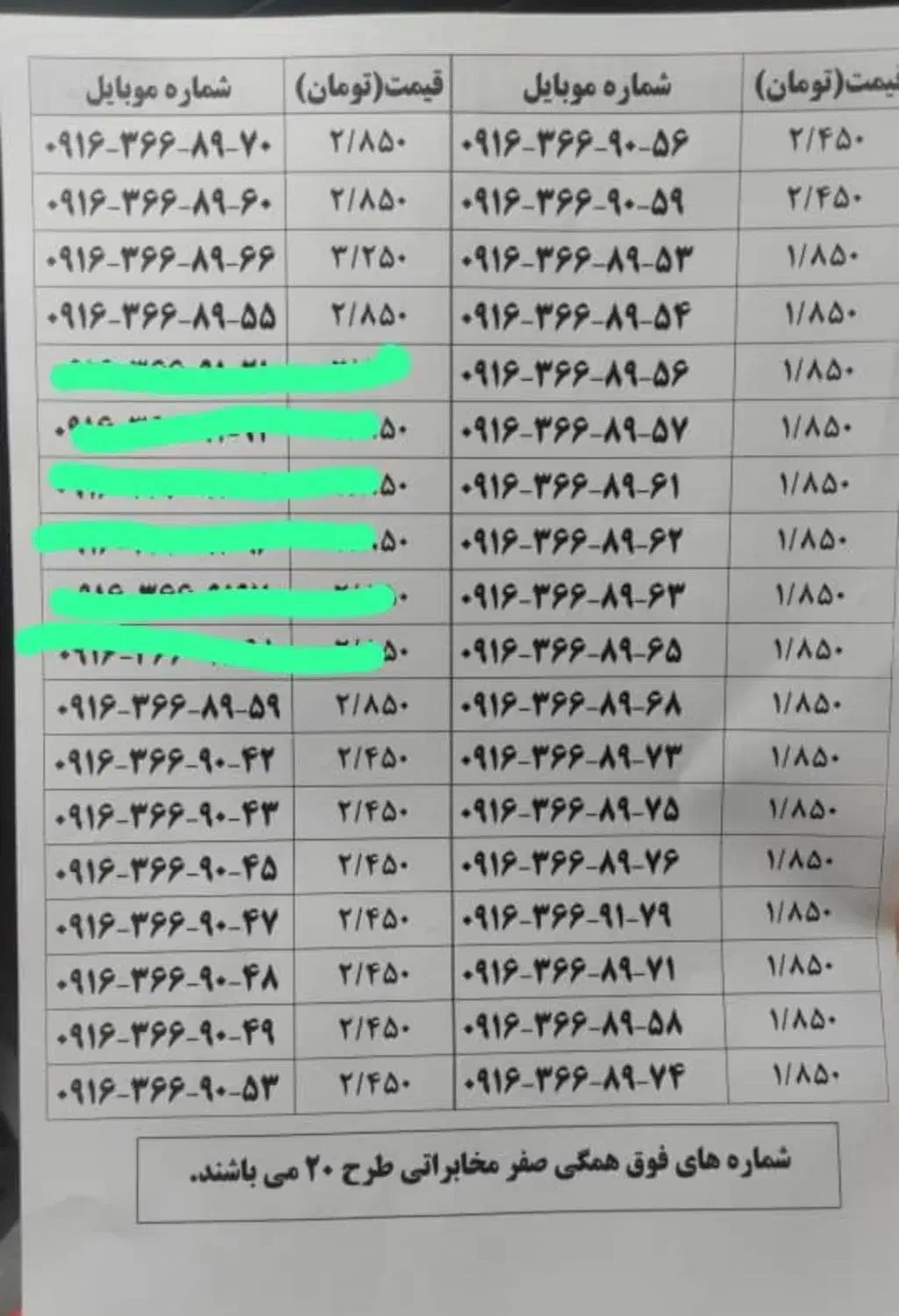 0916.366.89.66|سیم‌کارت|ازنا, |دیوار