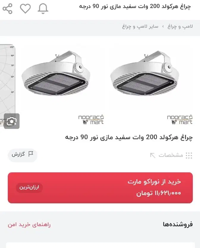 ۴ عدد پروژکتور هرکولد ۲۰۰w مازی نور|لامپ و چراغ|تهران, مرزداران|دیوار