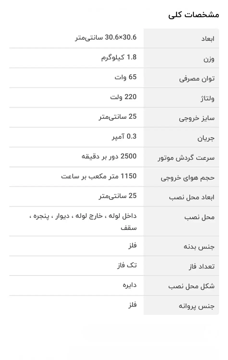 هواکش|پنکه و تصفیه‌کنندهٔ هوا|یاسوج, |دیوار