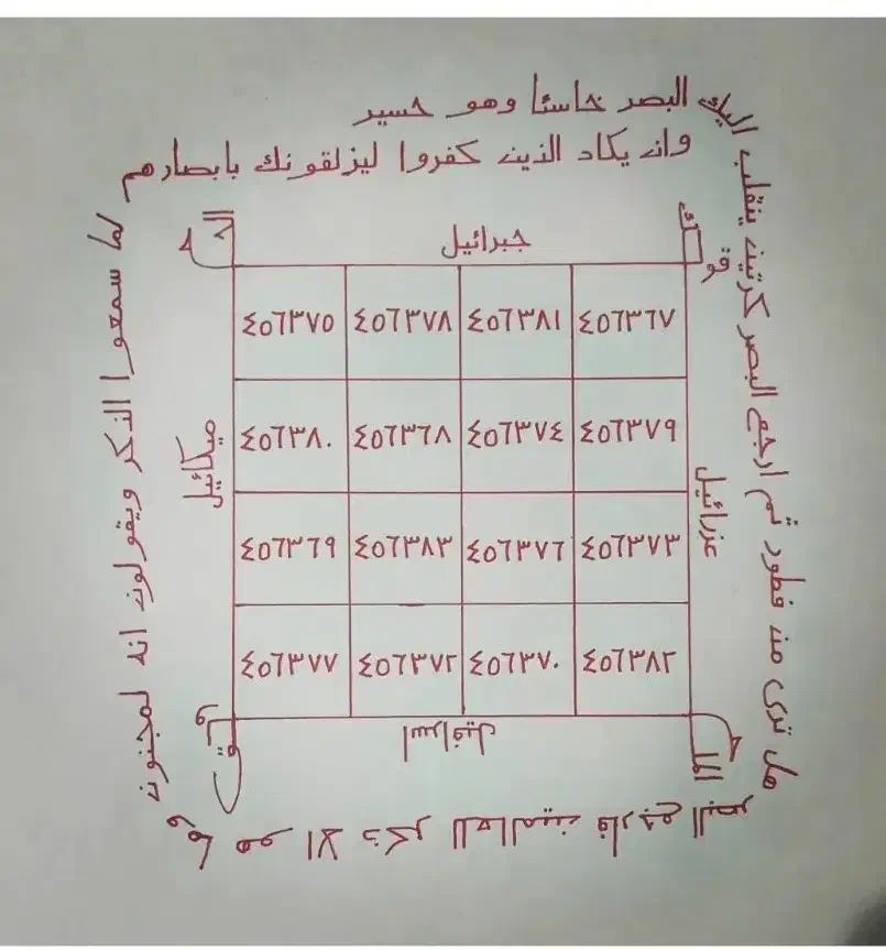 خدمات وخدمت رسانی ادعیه و...|خدمات پذیرایی، مراسم|شهرکرد, |دیوار