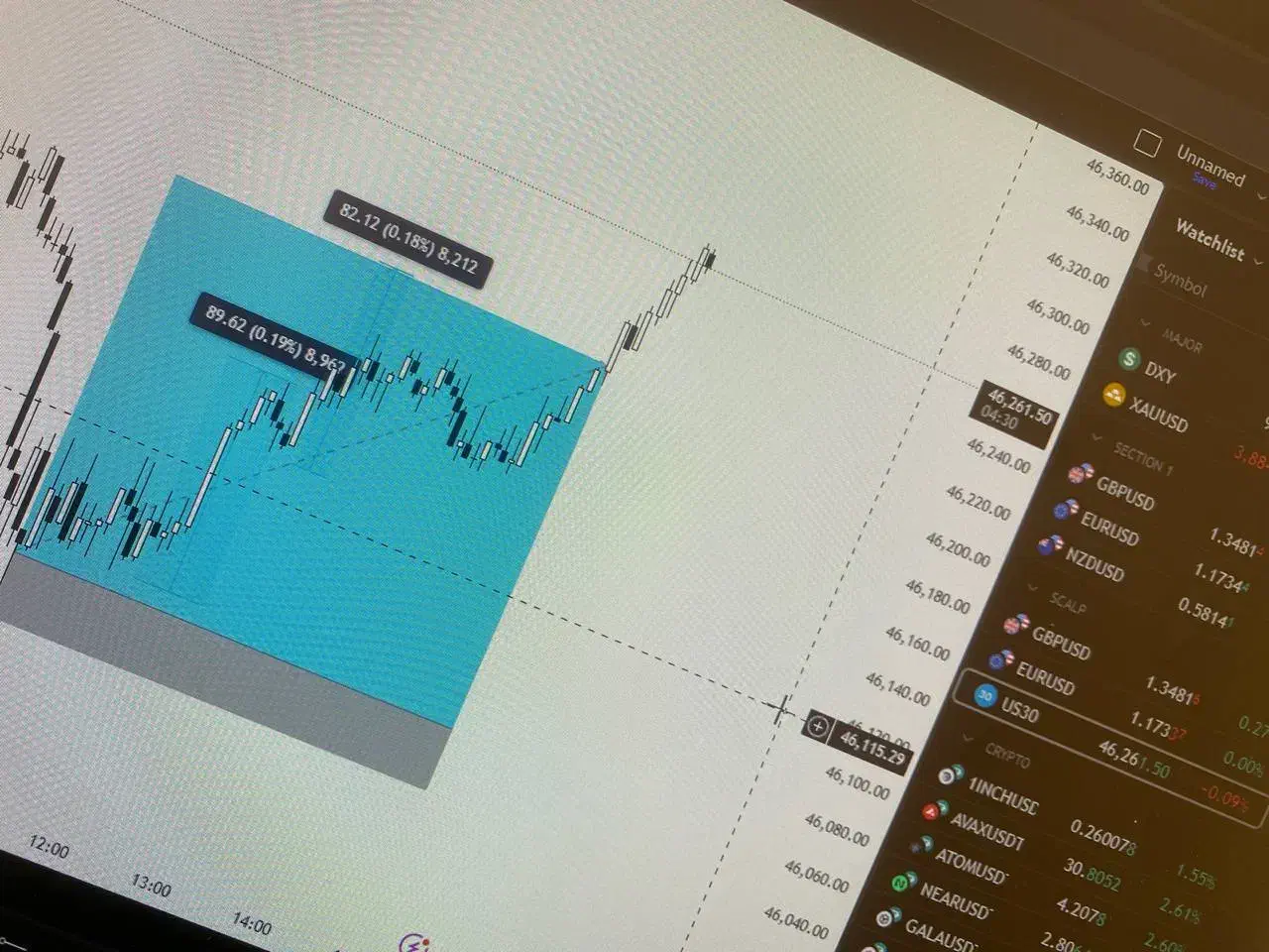 آموزش دوره پیشرفته فارکس و انس جهانی فقط۳میلیون|خدمات آموزشی|اراک, |دیوار