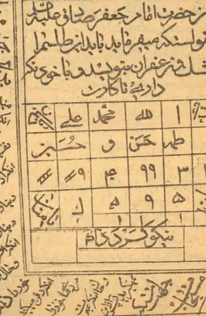 ادعیه|کتاب و مجله مذهبی|شوشتر, |دیوار