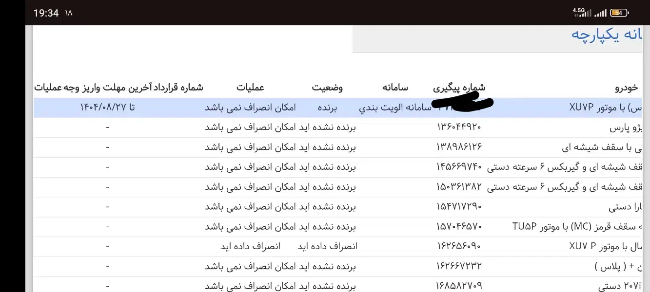 فروش حواله سورن پلاس|خودرو سواری و وانت|اهواز, پادادشهر|دیوار
