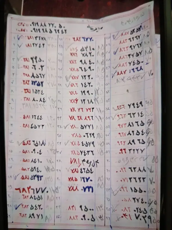 09122816719|سیم‌کارت|قزوین, |دیوار