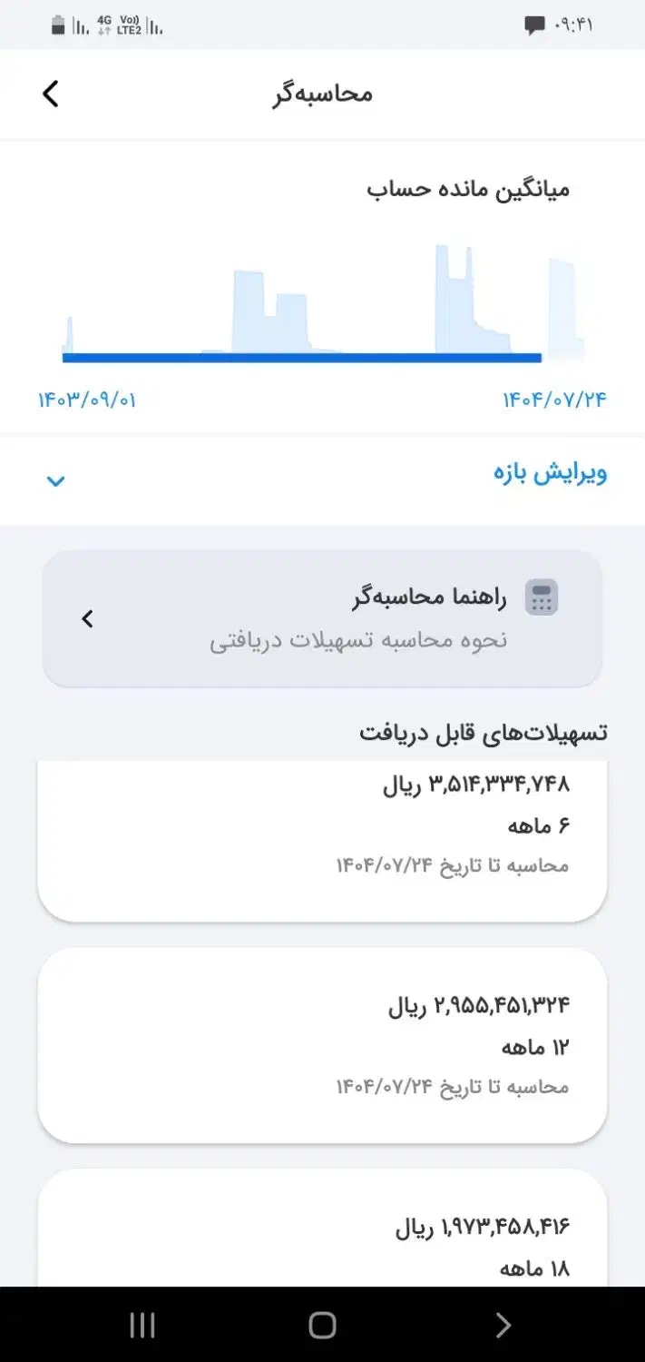امتیاز طرح مهربانی|خدمات مالی، حسابداری، بیمه|خورموج, |دیوار
