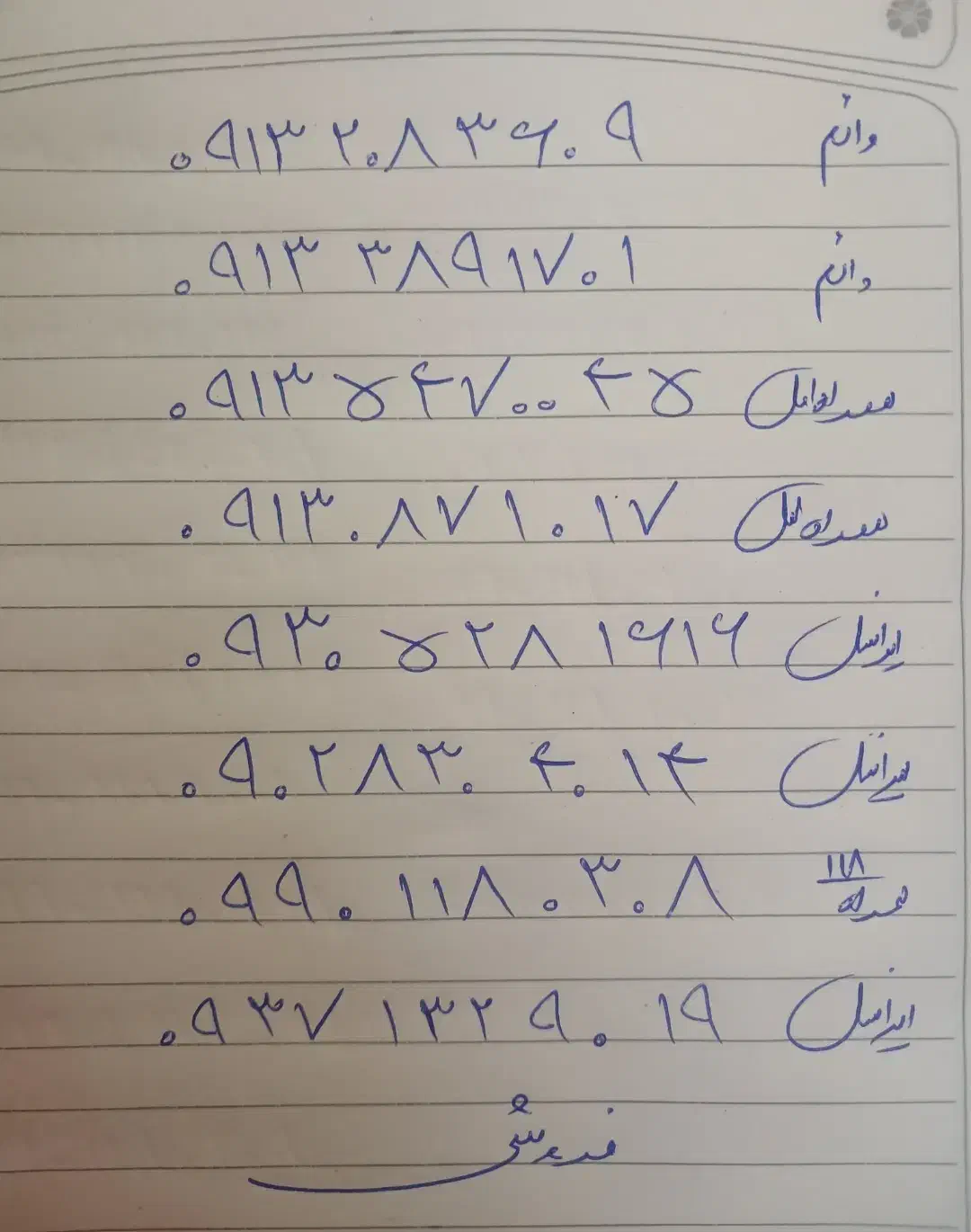 خط رند دائم همراه اول ایرانسل|سیم‌کارت|اصفهان, شاهزید|دیوار