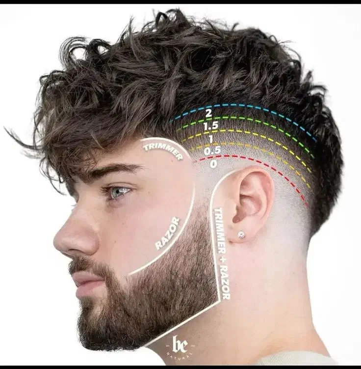 آموزش آرایشگری بدون پیش پرداخت|خدمات آموزشی|اصفهان, ملکشهر|دیوار