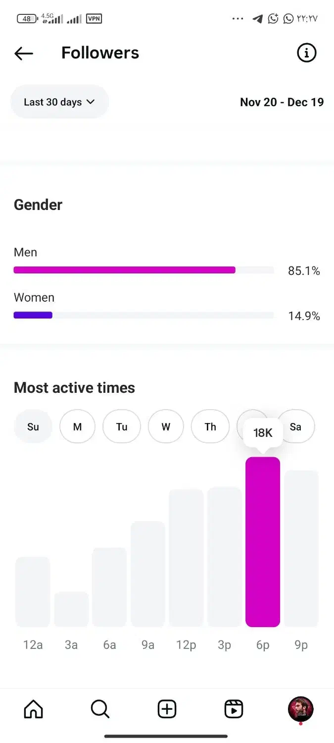 پیج اینستاگرام  76K اکسپلوری|لوازم جانبی موبایل و تبلت|زاهدان, |دیوار