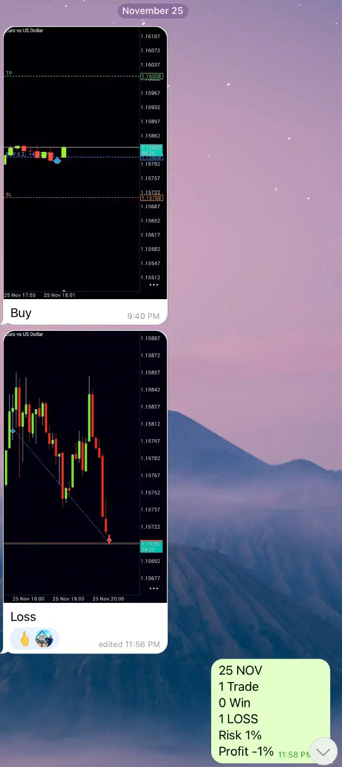 سیگنال فارکس Eur/Usd|خدمات آموزشی|تهران, اختیاریه|دیوار