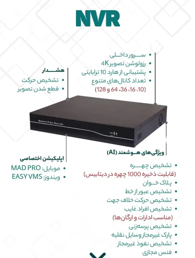 سیستم دوربین مداربسته|دوربین مداربسته|هشتگرد, شهرک بعثت|دیوار