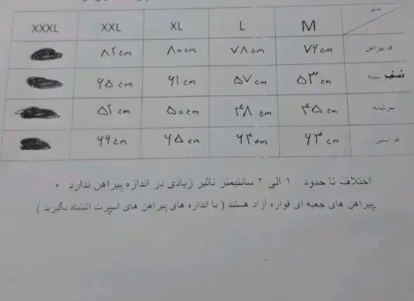 پیراهن مردانه|لباس|چابهار, |دیوار