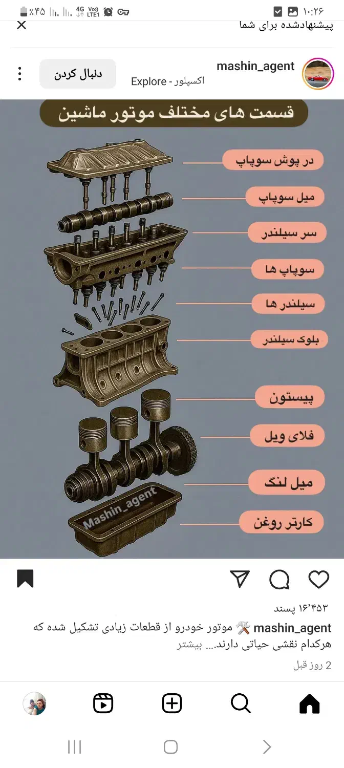 فروش ساینا ۸۵ گانه|خودرو سواری و وانت|تبریز, |دیوار