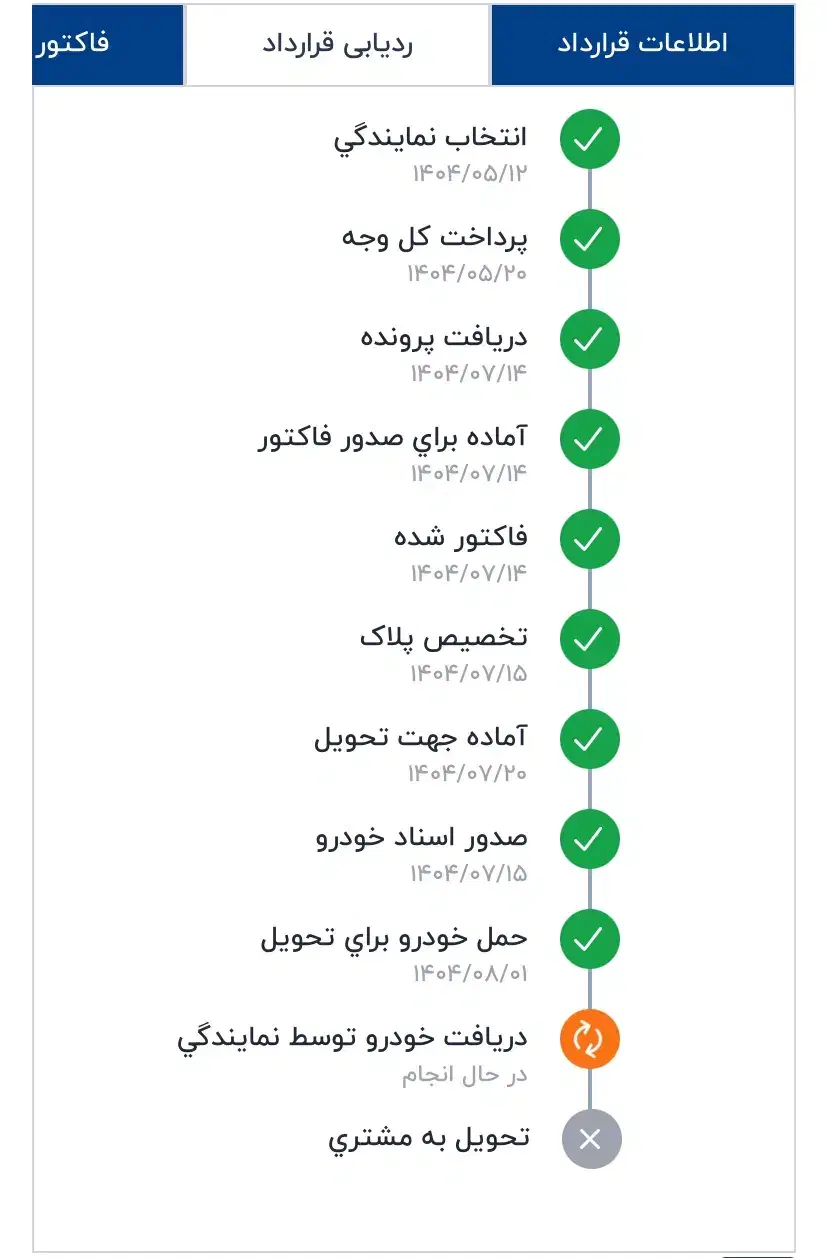 تارا V1  صفر|خودرو سواری و وانت|شیراز, وصال|دیوار