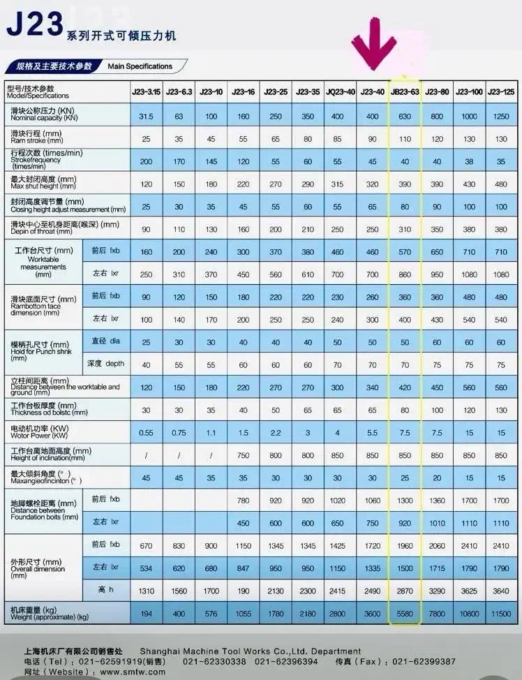 دستگاه پرس‌  ۴۰ تنی|ماشین‌آلات صنعتی|تهران, فلسطین (میدان انقلاب)|دیوار