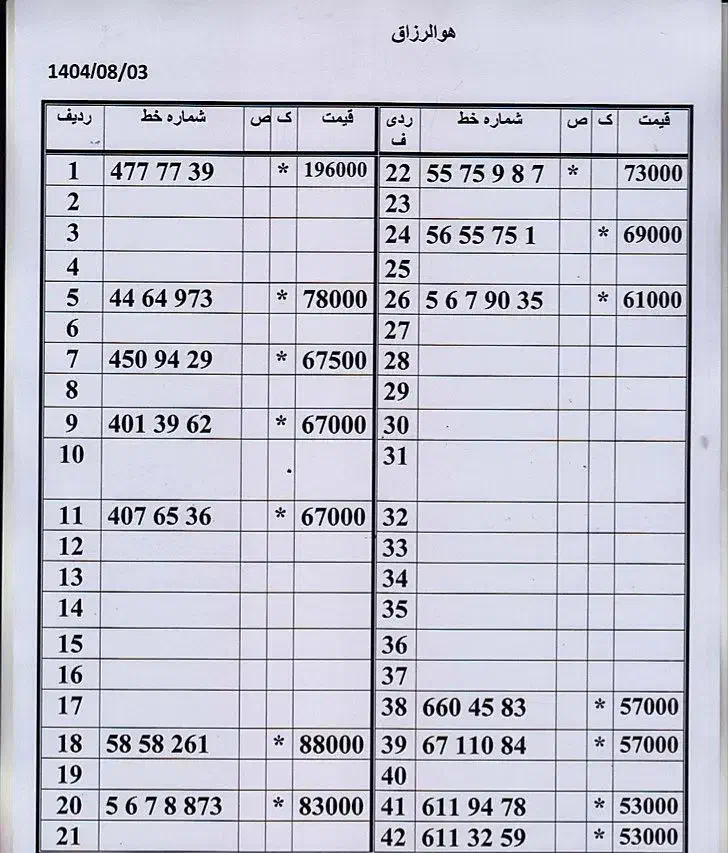 0912.407.65.36 کدپایین پیشخوان دولت اقساط تا10 ماه|سیمکارت|تهران, شهید اسدی|دیوار