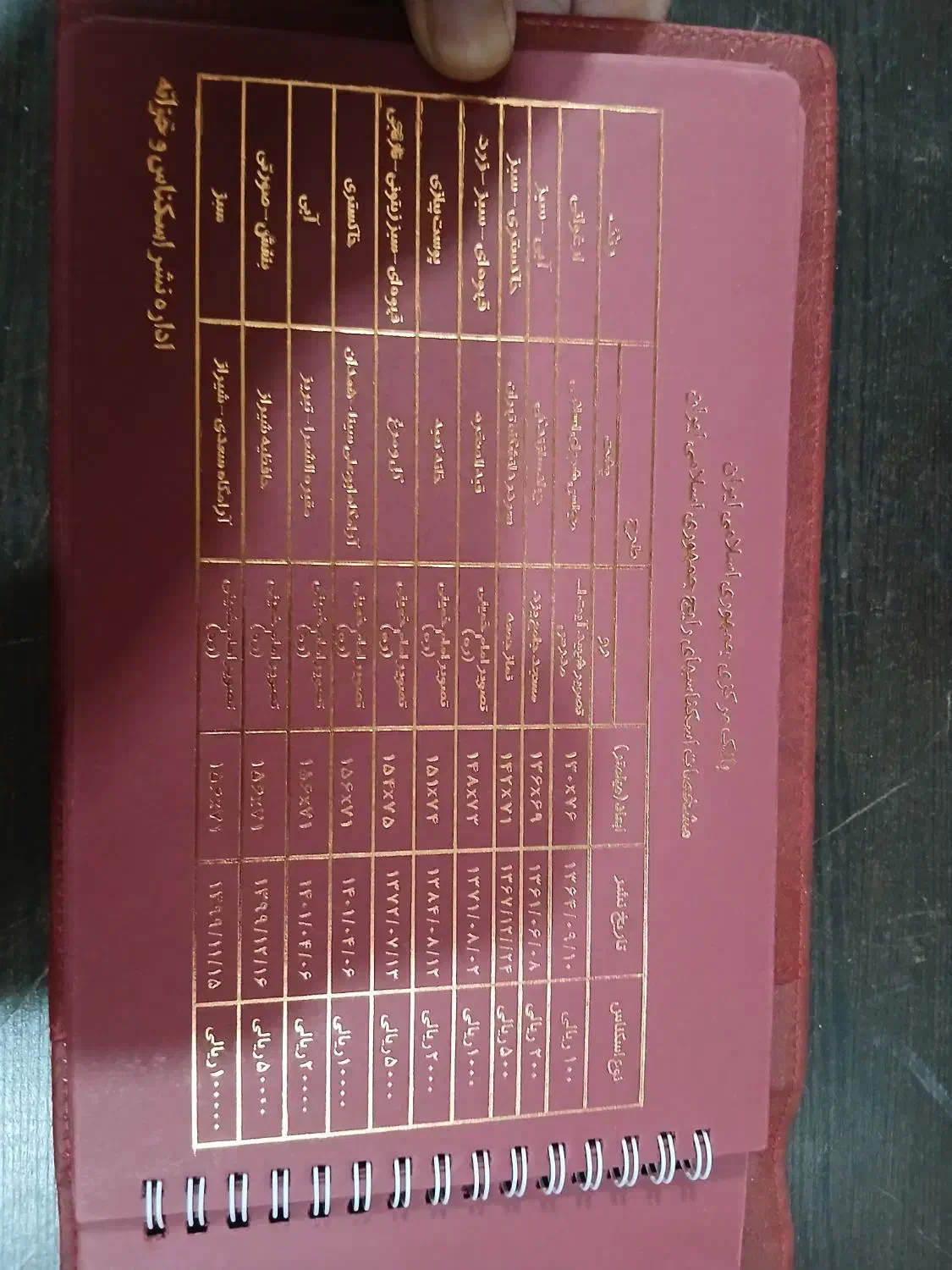 البوم اسکناس بانک مرکزی|کلکسیون سکه، تمبر، اسکناس|کرج, اصفهانیها|دیوار