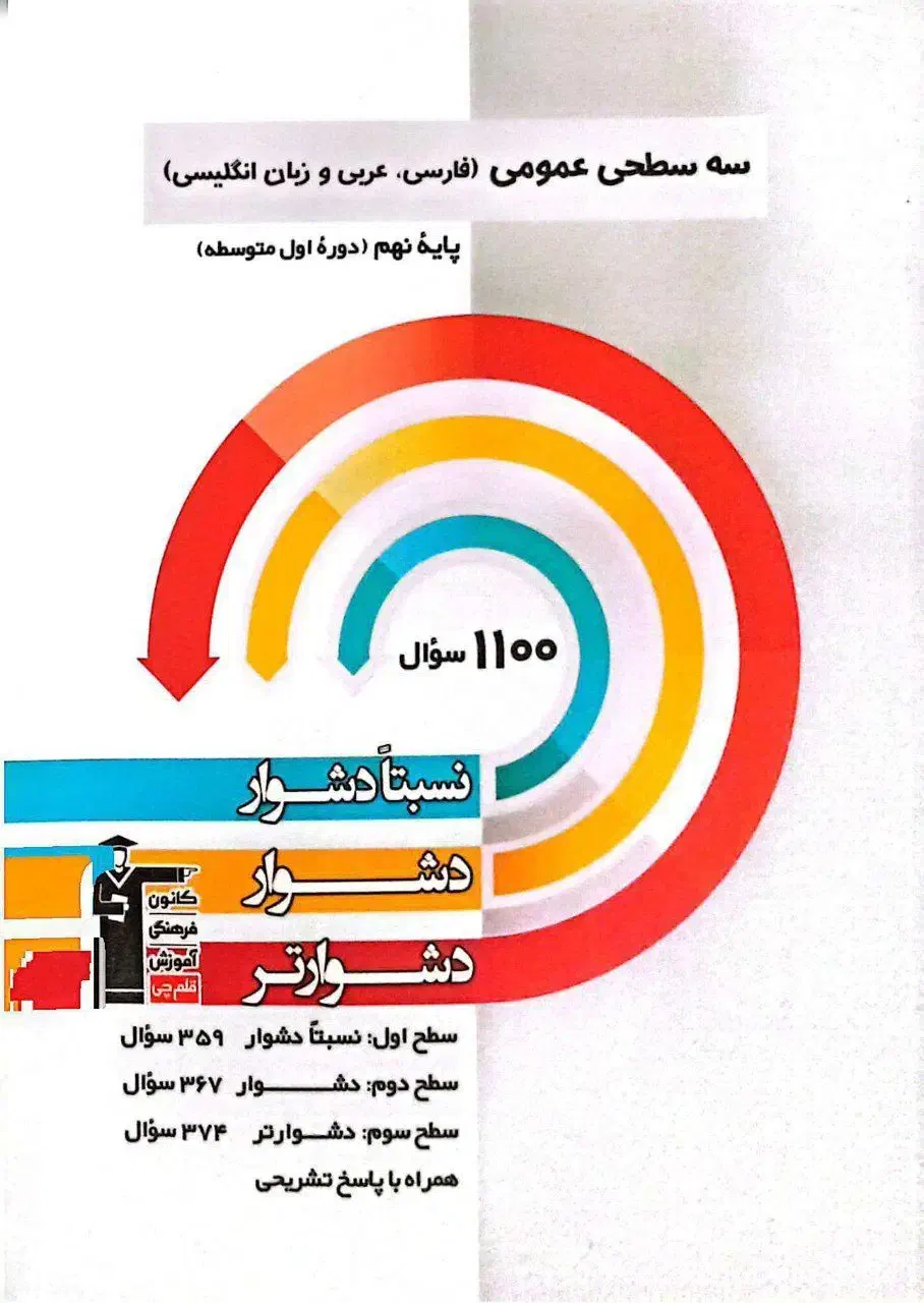 کتاب کمک درسی تیزهوشان و نمونه دولتی نهم|کتاب و مجله آموزشی|تهران, سعیدآباد|دیوار