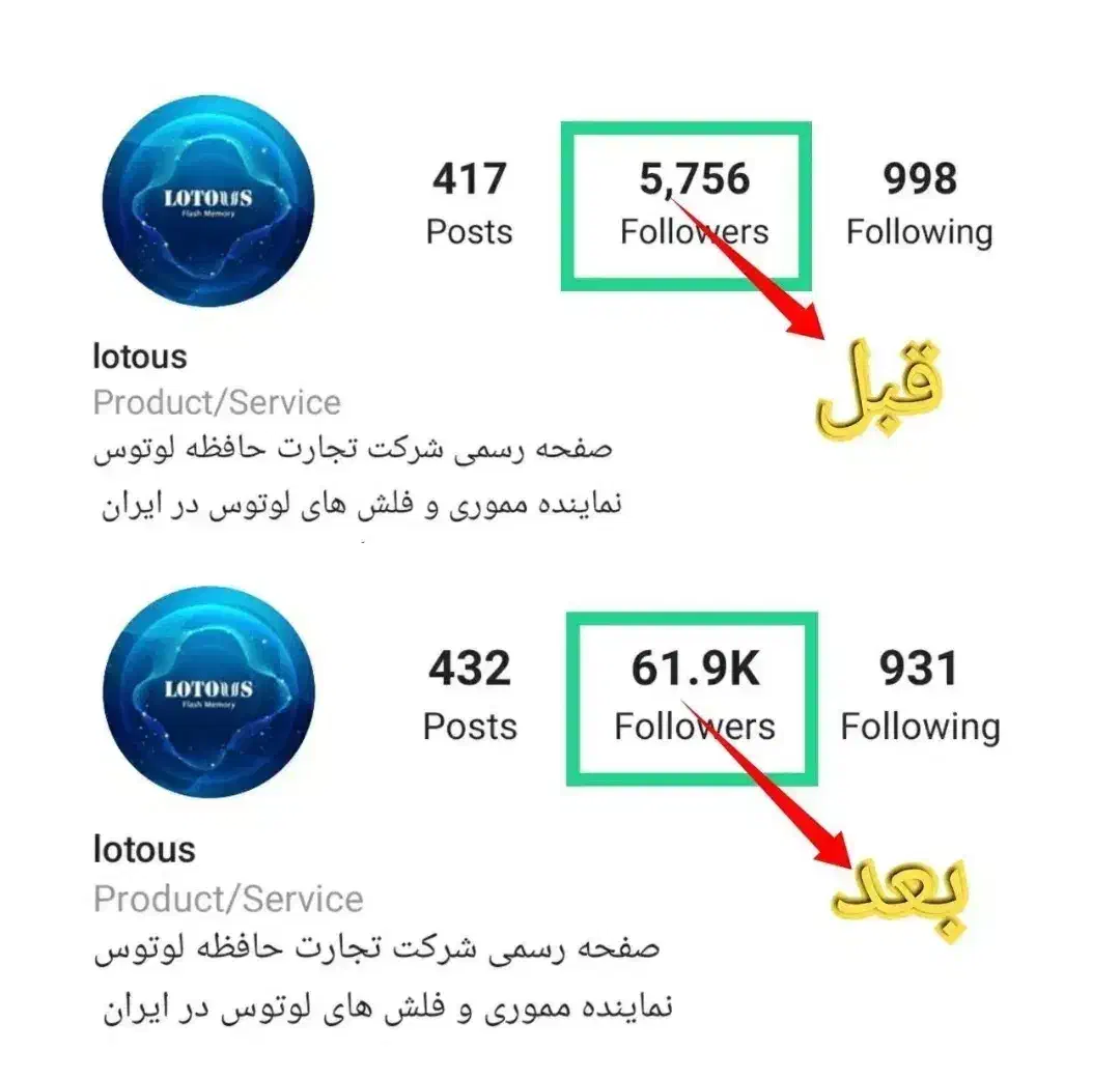 یک کا فالوور فیک فقط ۱۰۰ هزار|لوازم جانبی موبایل و تبلت|تهران, حر|دیوار