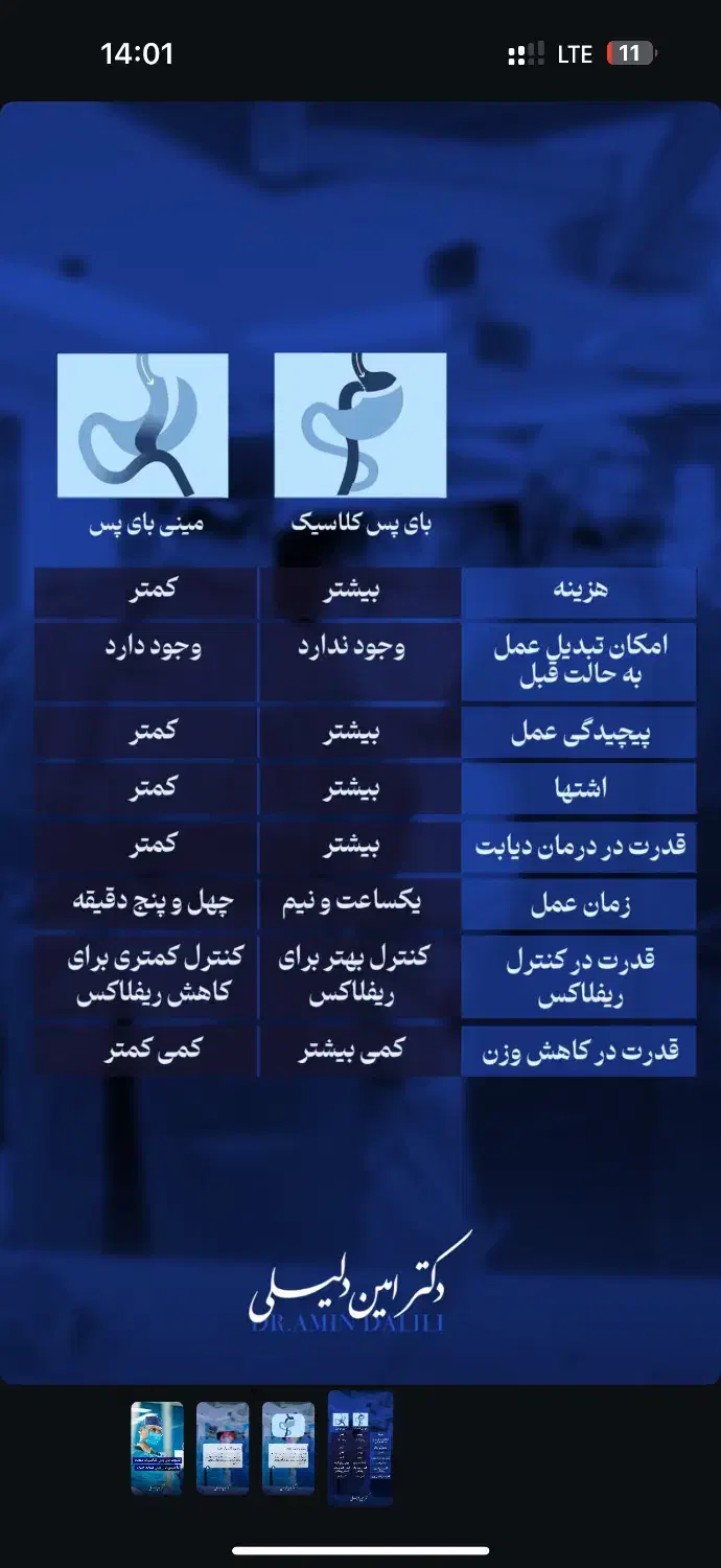 جراحی چاقی اسلیو بایپس|خدمات آرایشگری و زیبایی|مشهد, احمدآباد|دیوار