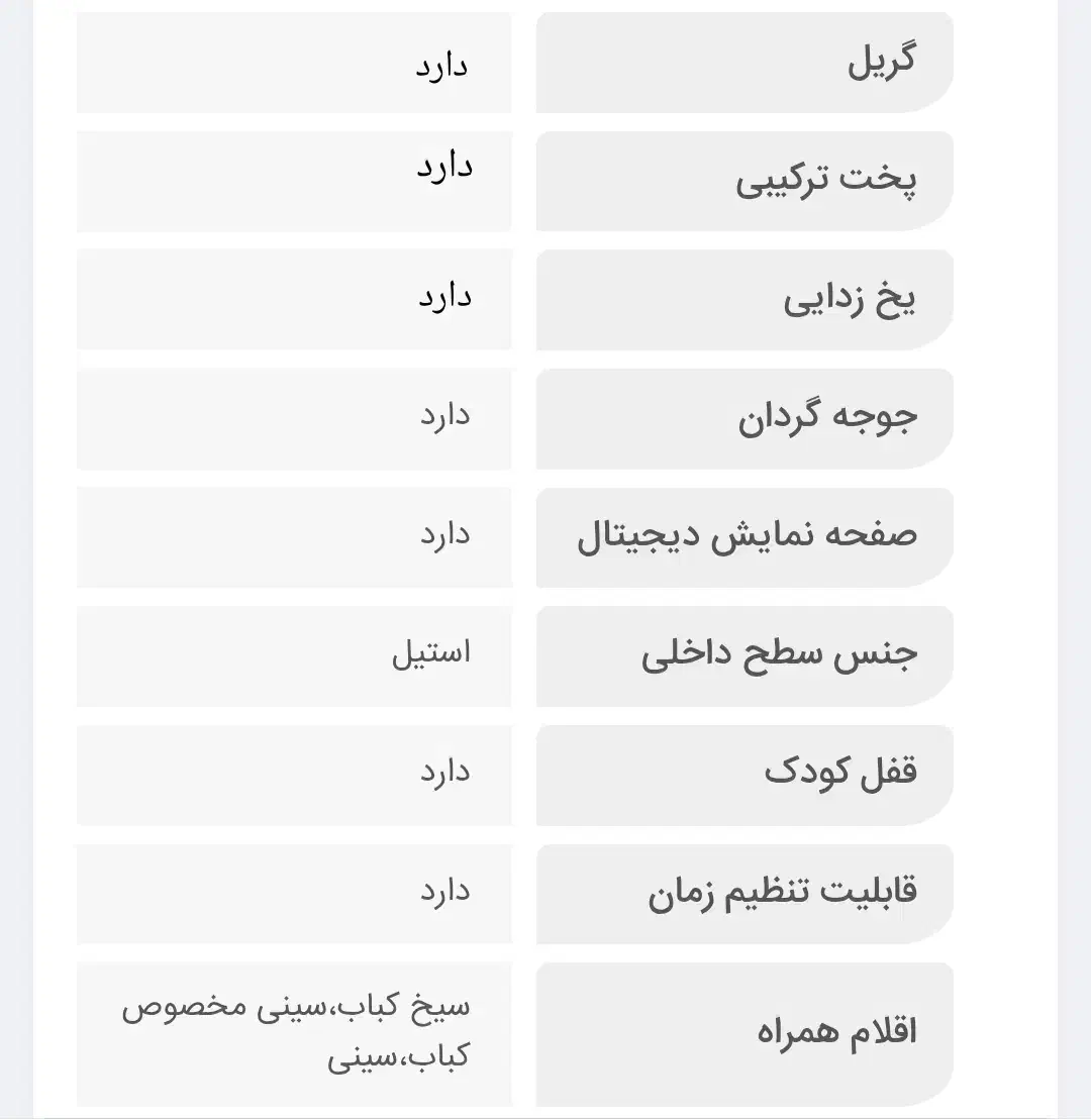 ماکروویو(چک دارم)|اجاق گاز و لوازم برقی پخت‌وپز|ملایر, |دیوار