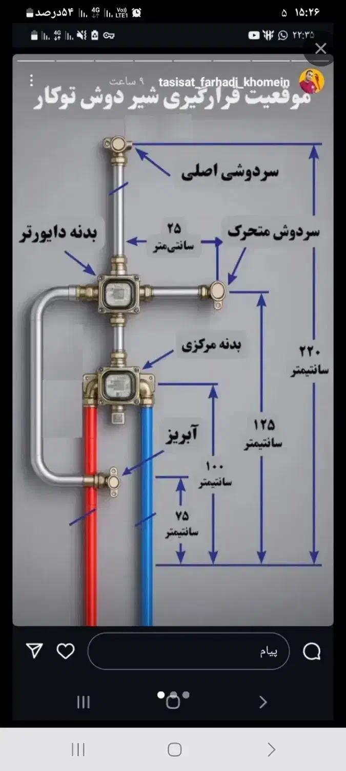اجرای کارهای گازی آب و فاظلابی شبانه روزی منصف|خدمات پیشه و مهارت|تهران, مروارید شهر|دیوار