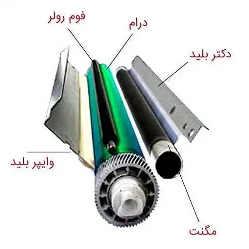 شارژ کارتریج|پرینتر، اسکنر، کپی، فکس|دوگنبدان, |دیوار