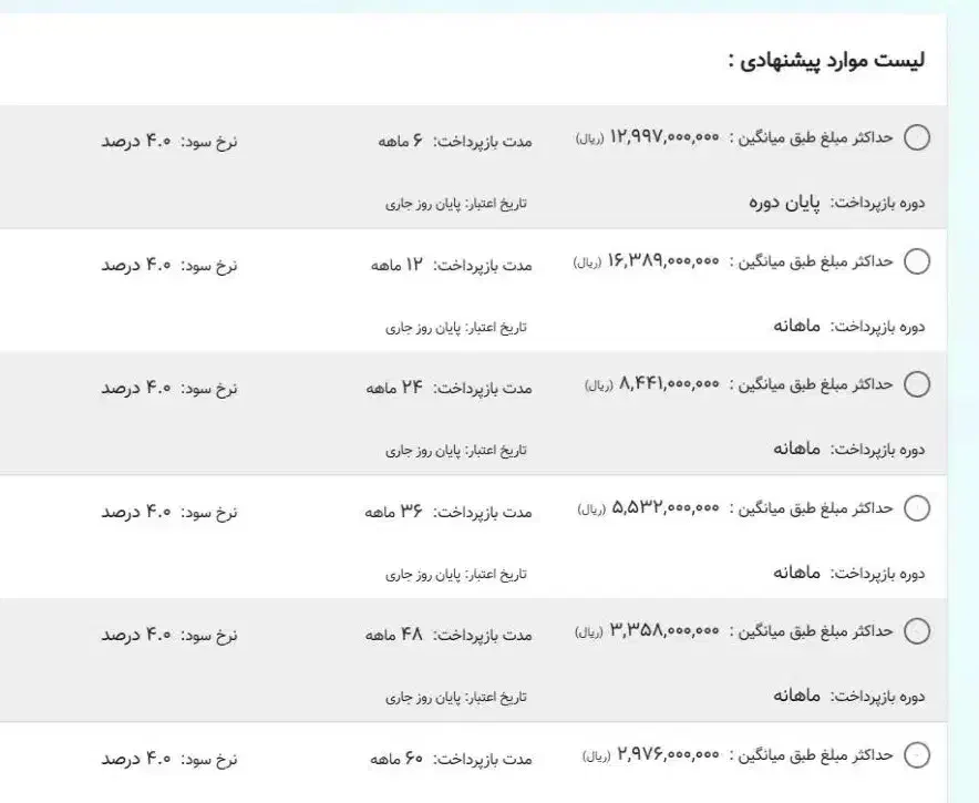 وام بانک کشاورزی|خدمات مالی، حسابداری، بیمه|زنجان, |دیوار