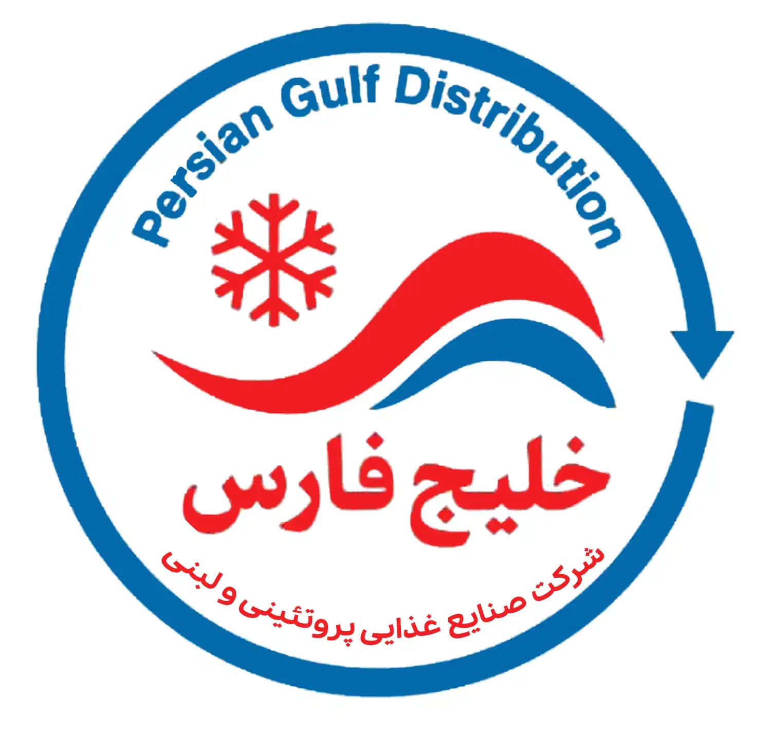 استخدام ویزیتور پخش مواد غذایی|استخدام بازاریابی و فروش|لامرد, |دیوار