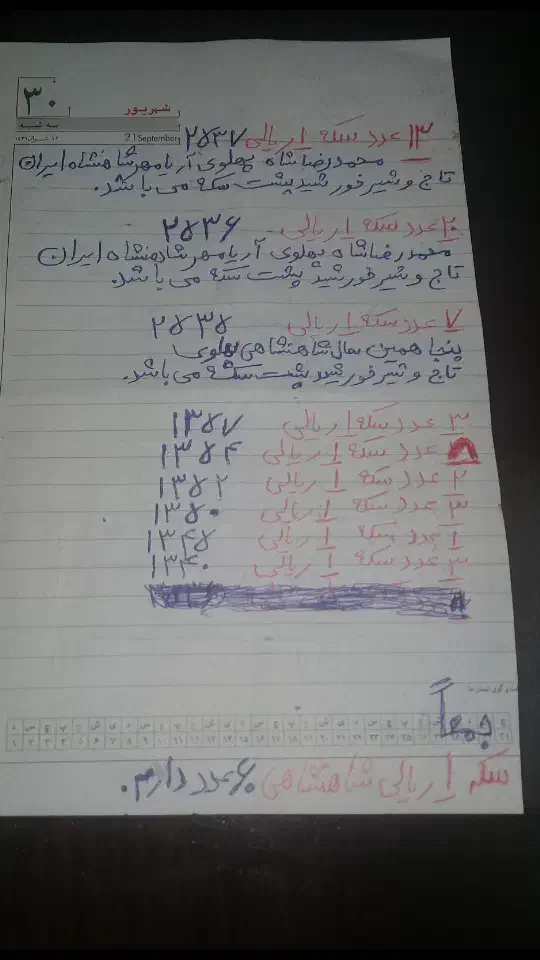 تعداد۶۰عددسکه‌۱ریالی‌شاهنشاهی|کلکسیون سکه، تمبر، اسکناس|بندر انزلی, نوغان|دیوار