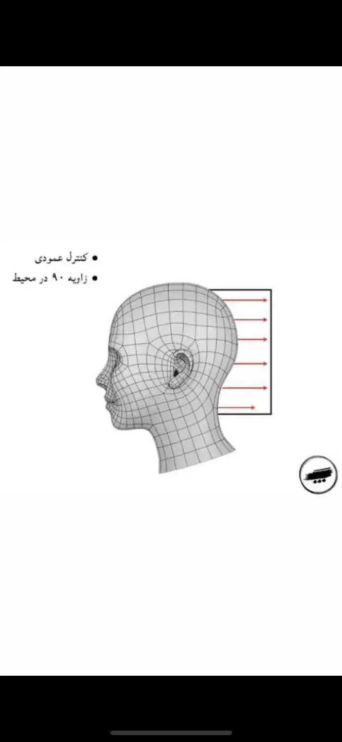 آموزش آرایشگری مردانه با مدرک فنی و حرفه ای|خدمات آموزشی|گرگان, |دیوار