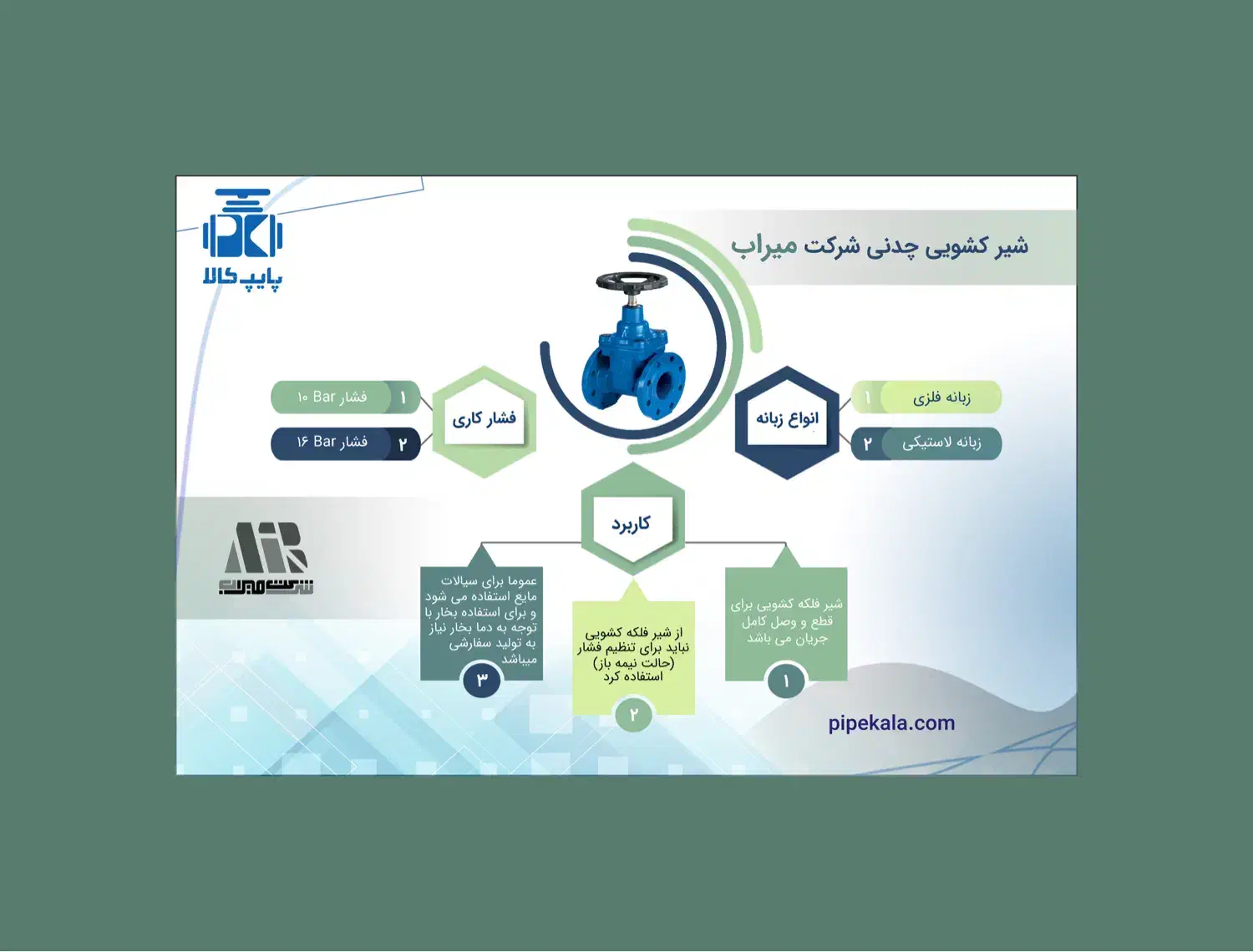 طراحی بنر و عکس و استوری|خدمات رایانه‌ای و موبایل|تهران, حبیب الله|دیوار