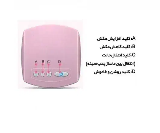 شیردوش برقی|اسباب و اثاث بچه|پاکدشت, پاکدشت (مامازند)|دیوار