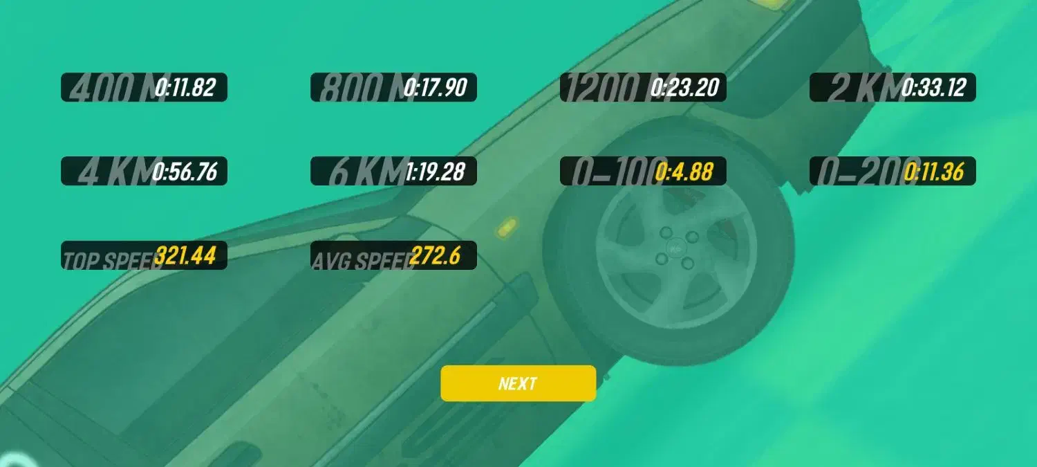 فروش اکانت|کنسول، بازی ویدئویی و آنلاین|اردبیل, |دیوار