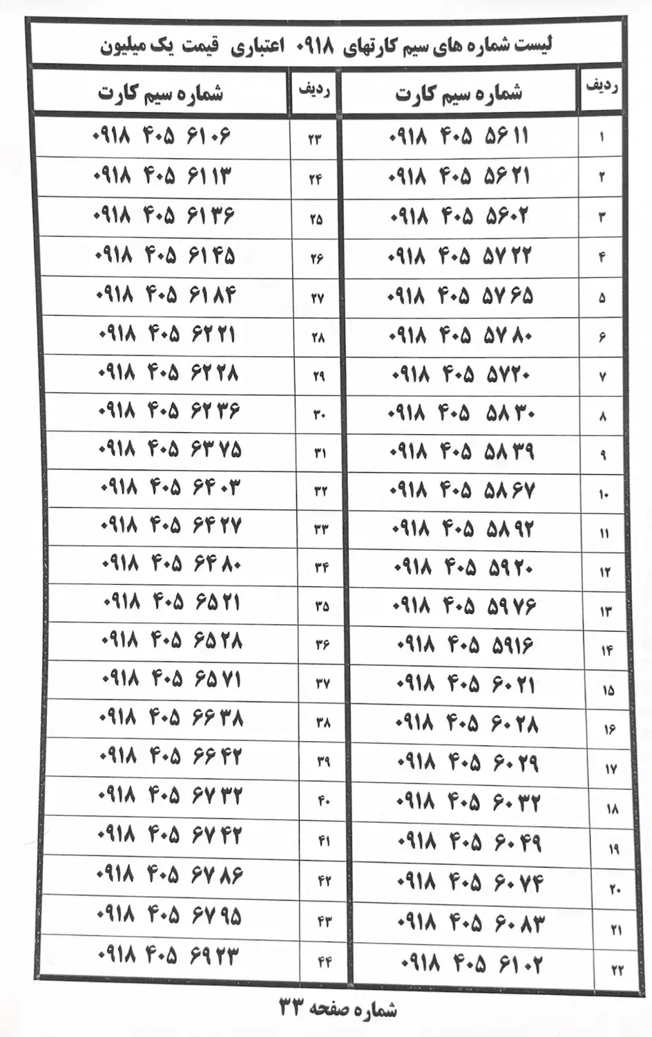 09184054779|سیمکارت|همدان, |دیوار