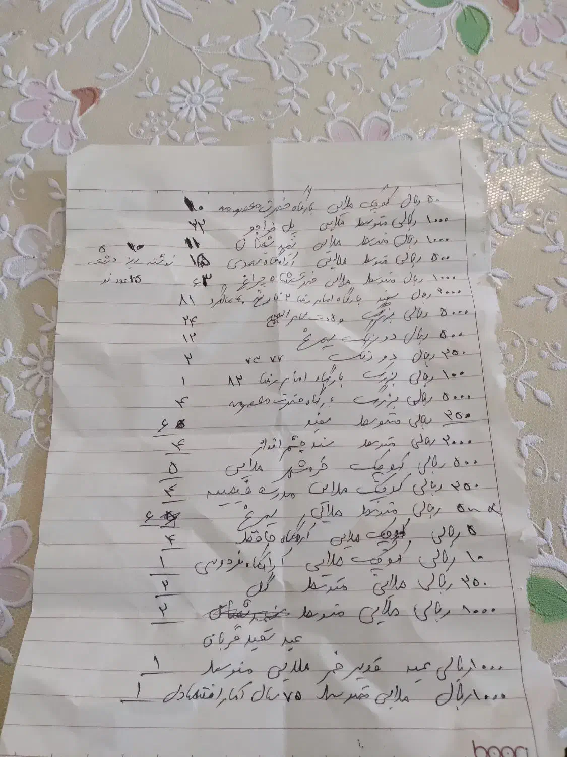 سکه|کلکسیون سکه، تمبر، اسکناس|تهران, حکیمیه|دیوار