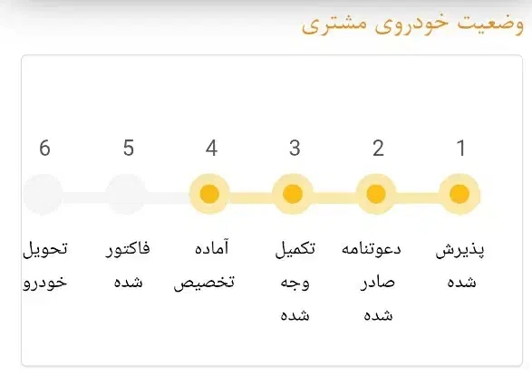 کوییکRS سفید قرمز|خودرو سواری و وانت|ایلام, |دیوار