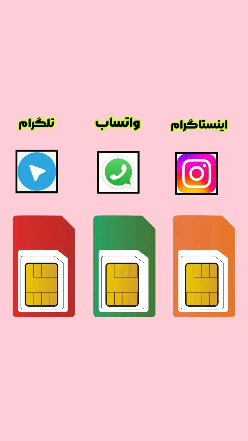 شماره مجازی /اکانت مجازی با پشتیبانی ۲۴ ساعته|خدمات رایانه‌ای و موبایل|تهران, توحید|دیوار