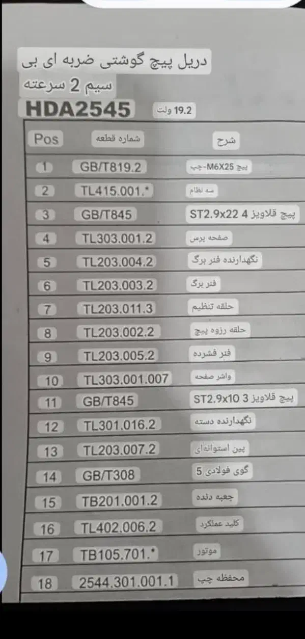 دریل شارژی ARGESآرگس(۱۹/۲ولت)|ابزارآلات|بهبهان, |دیوار