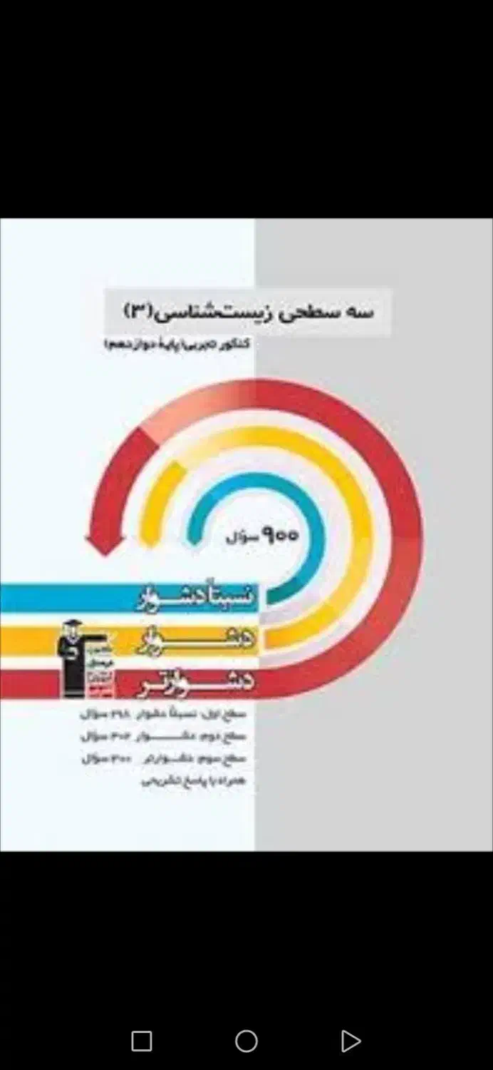 کتاب 3 سطحی|کتاب و مجله آموزشی|قم, شهرک قدس|دیوار